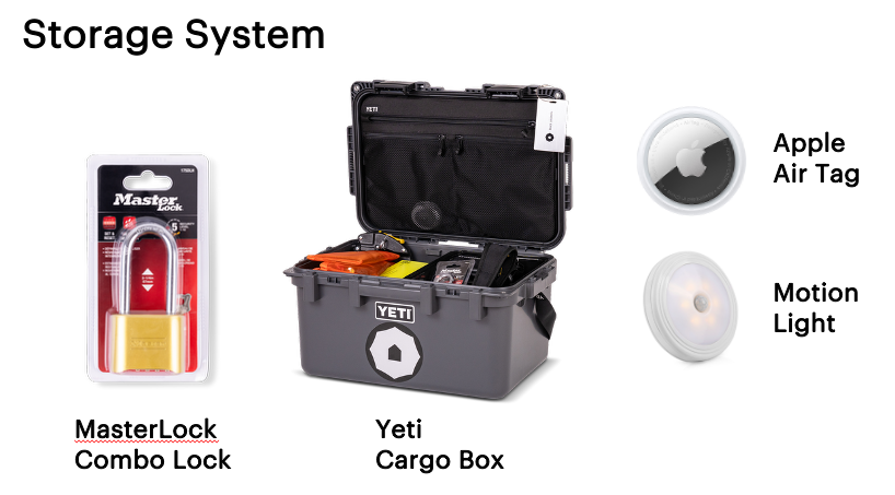 Storage system components including a MasterLock combo lock, Yeti cargo box, Apple Air Tag, and motion light on a white background.