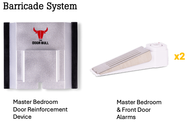 Barricade system components including a door reinforcement device and alarms on a white background.