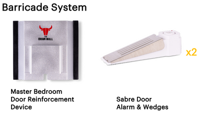 Barricade system components including a door reinforcement device and alarm wedges on a white background.