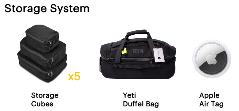 Storage system with storage cubes, Yeti duffel bag, and Apple Air Tag on a white background