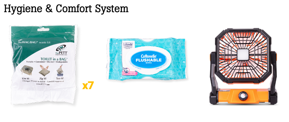 Collection of hygiene and comfort products including a bag, wipes, and a fan on a white background.