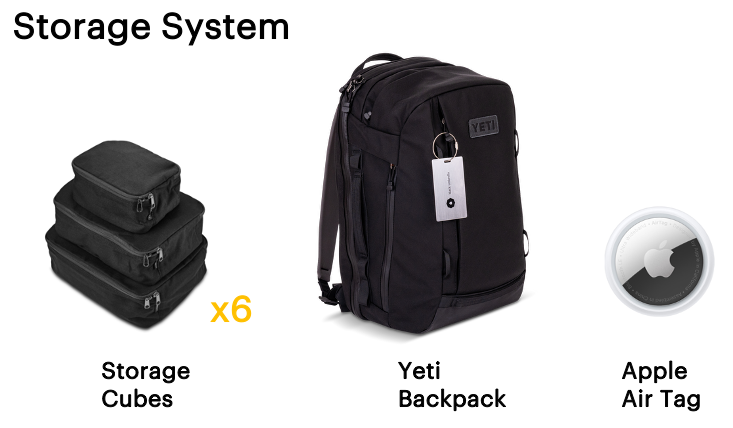 Black backpack with storage cubes and Apple Air Tag on a white background