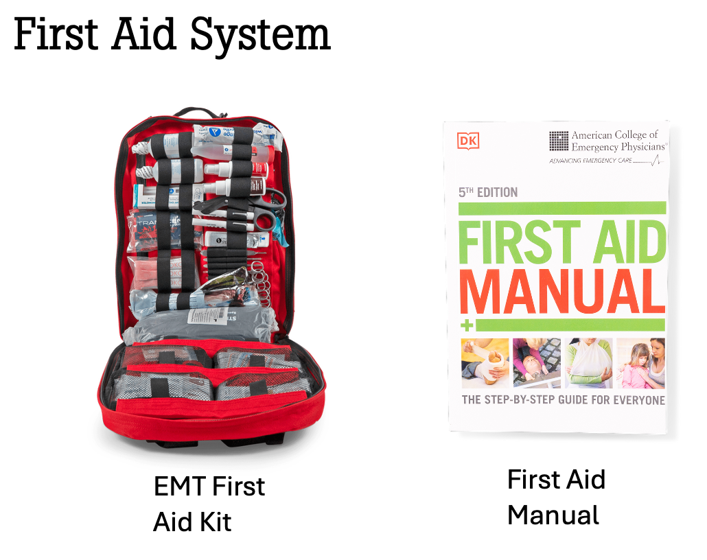 EMT First Aid Kit and First Aid Manual on a white background