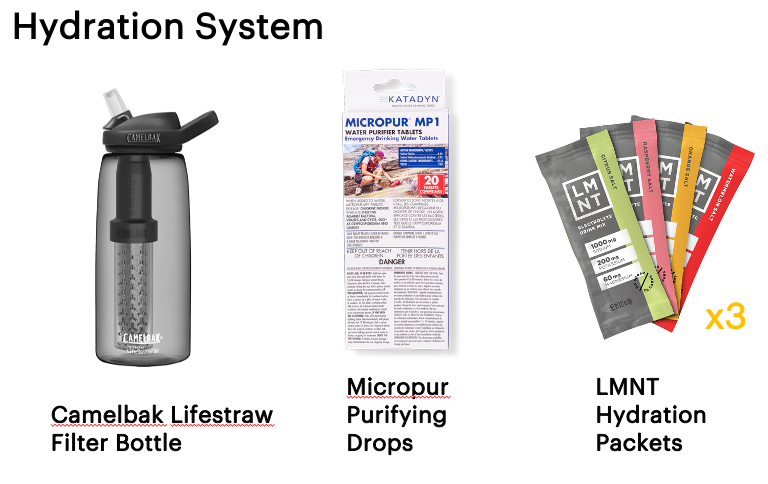 Camelbak Lifestraw filter bottle, Micropur purifying drops, and LMNT hydration packets on a white background.