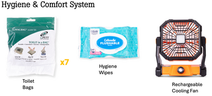 Hygiene and comfort system with toilet bags, wipes, and a cooling fan on a white background.