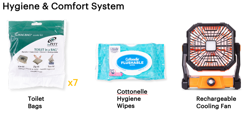 Collection of hygiene and comfort products including toilet bags, cottonelle wipes, and a rechargeable cooling fan.