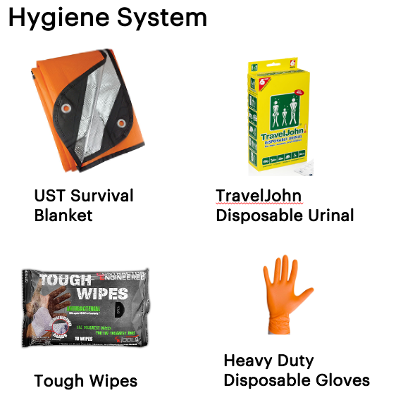 Collection of hygiene products including a UST survival blanket, TravelJohn disposable urinal, Tough Wipes, and heavy-duty disposable gloves on a white background.