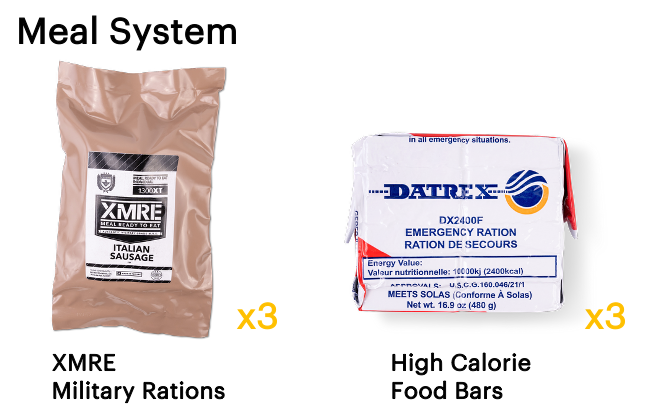 Meal system with XMRE military rations and Datrex high calorie food bars on a white background.
