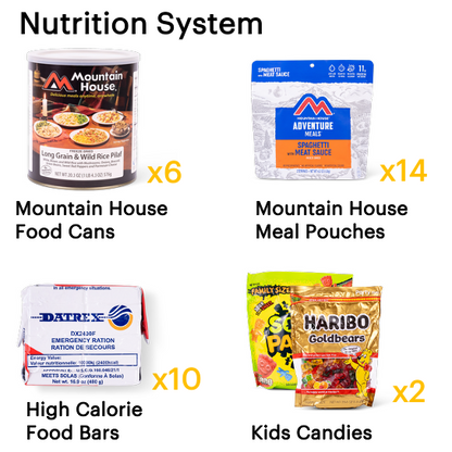 Assorted food items including Mountain House food cans, meal pouches, high calorie food bars, and kids candies on a white background.