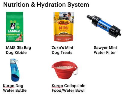Collection of pet care products including dog kibble, treats, water filter, water bottle, and food/water bowl on a white background.