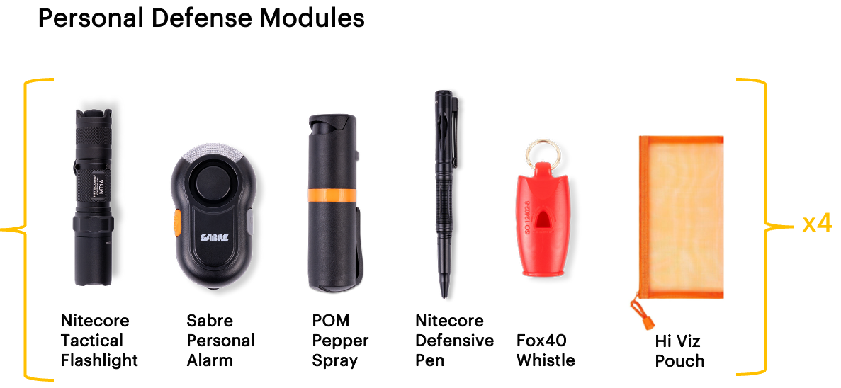 Collection of personal defense modules including a flashlight, alarm, pepper spray, pen, whistle, and pouch.