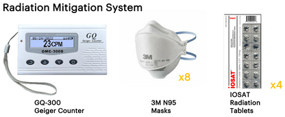 Radiation mitigation system with GQ-300 Geiger counter, 3M N95 masks, and IOSAT radiation tablets on a white background.