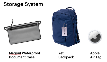 Sanctuary Dog Escape Bag - Preparedness for Your Pet