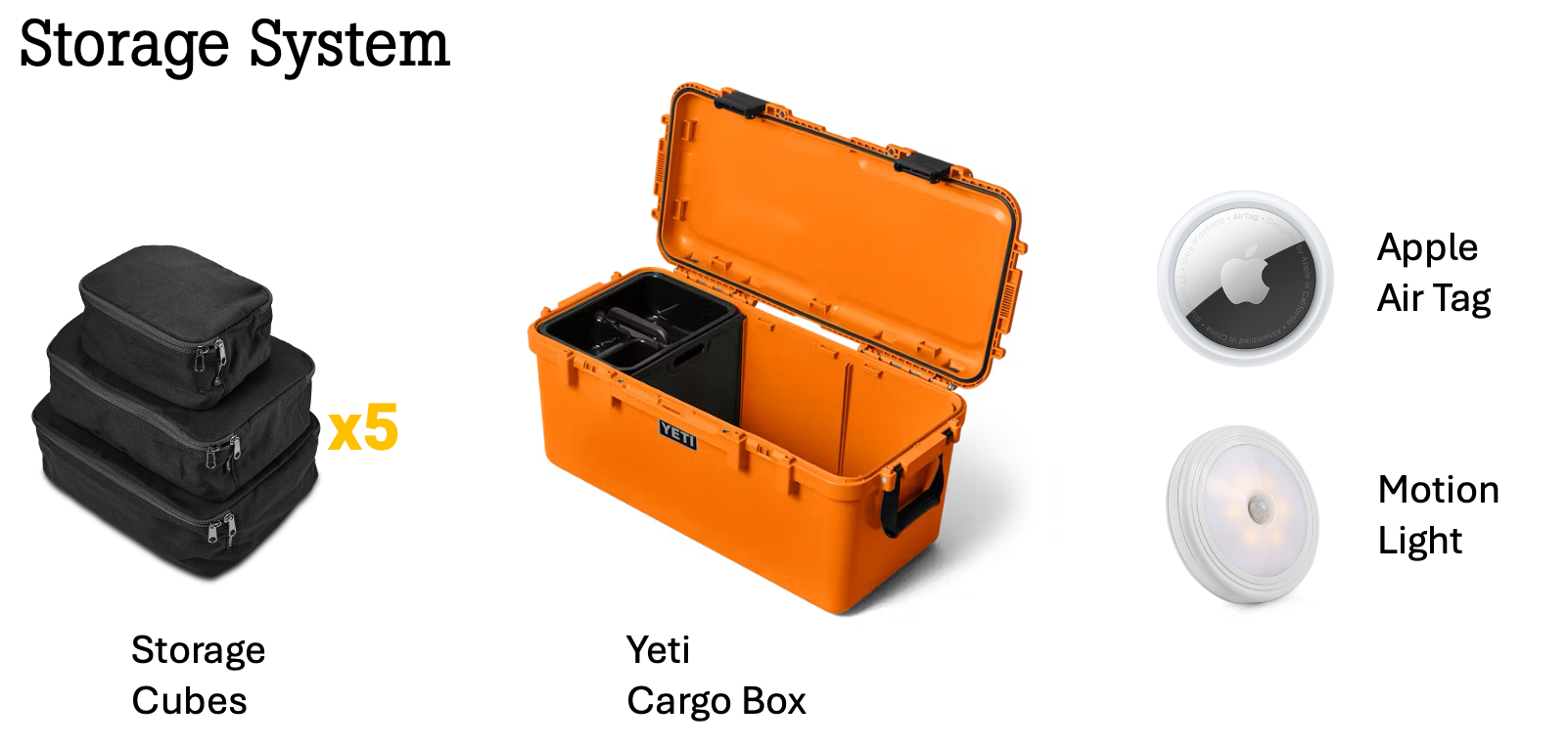 Storage system with orange Yeti Cargo Box, black storage cubes, Apple Air Tag, and motion light on a white background.