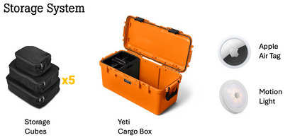 Storage system with orange Yeti Cargo Box, black storage cubes, Apple Air Tag, and motion light on a white background.
