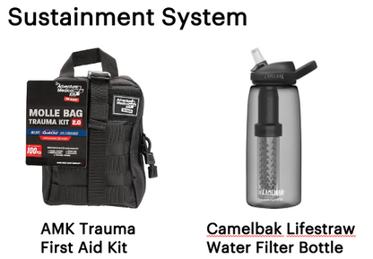 AMK Trauma First Aid Kit and Camelbak Lifestraw Water Filter Bottle on a white background with 'Sustainment System' text.