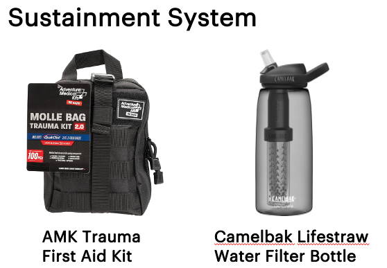 AMK Trauma First Aid Kit and Camelbak Lifestraw Water Filter Bottle on a white background with 'Sustainment System' text.