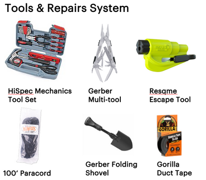 Collection of tools and repairs system items including a HiSpec Mechanics Tool Set, Gerber Multi-tool, Resame Escape Tool, Paracord, Gerber Folding Shovel, and Gorilla Duct Tape on a white background.